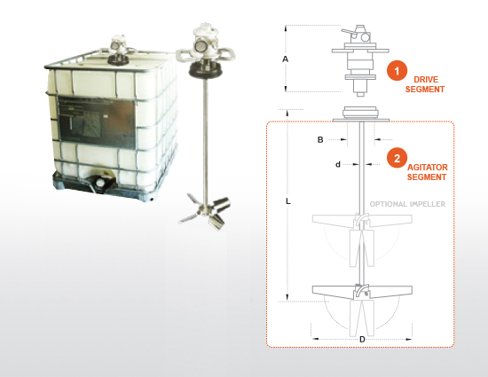 Tote Mixer - Electric Motor, Gear Drive - 0.5 HP - ITM 7505 Bridge Mount -  Single Collapsible Pitch Impeller - Single Phase - Dynamix Agitators Inc.